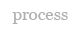 process
